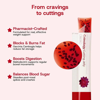 Kurova Coleology Cutting Jelly