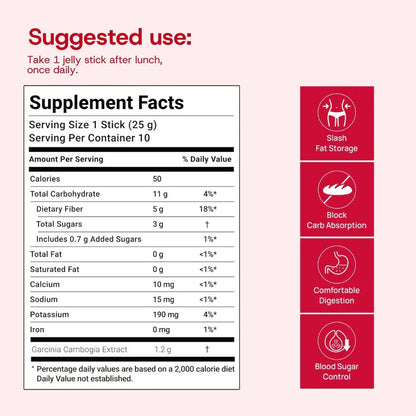 Kurova Coleology Cutting Jelly